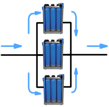 Install in parallel